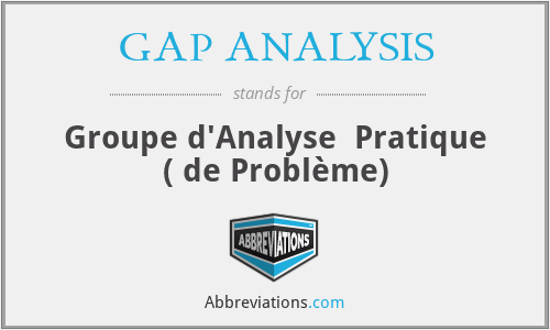 GAP ANALYSIS - Groupe d'Analyse  Pratique ( de Problème)